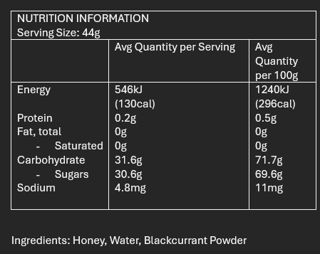 Bee Fast Natural Energy Gel – Blackcurrant